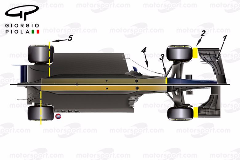 f1-giorgio-piola-technical-analysis-2016-2016-2017-bottom-view-comparison