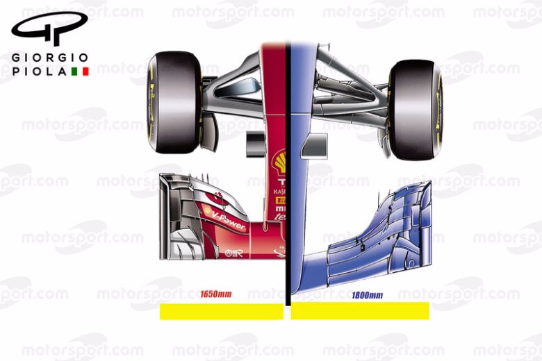 f1-giorgio-piola-technical-analysis-2016-2016-2017-front-wings-comparison