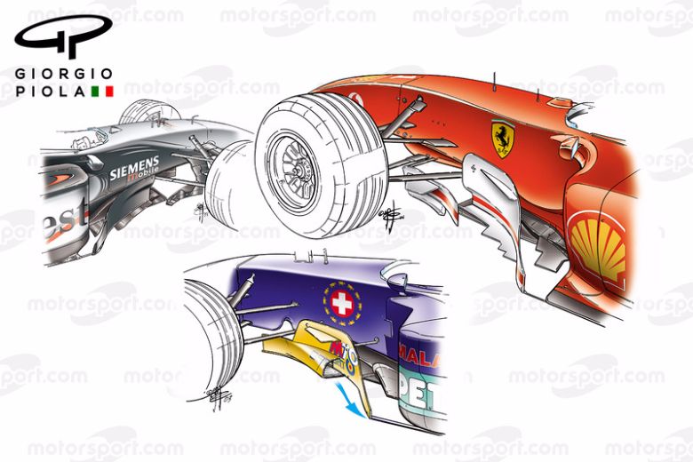 f1-giorgio-piola-technical-analysis-2016-mclaren-mp4-17d-ferrari-f2004m-and-sauber-c22-bar